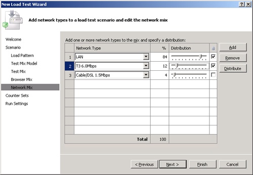 Select the network types and distribution for your environment.