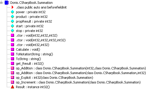 A view of the Summation class