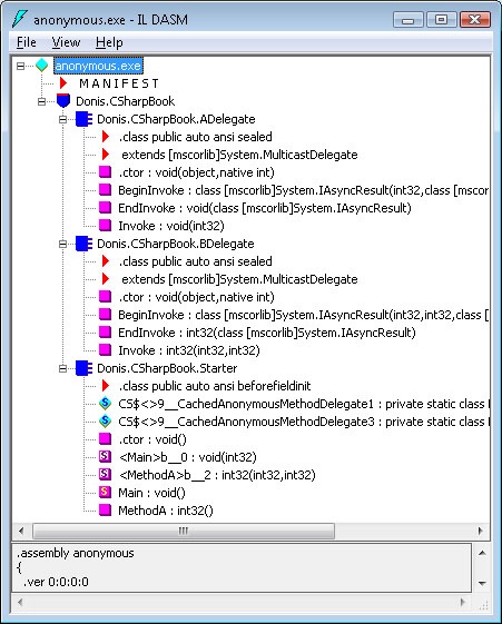 An internal view of delegates and the names created for the anonymous methods