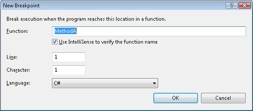 The New Breakpoint dialog box