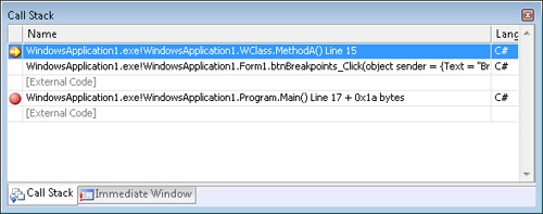 A break point in the Call Stack window