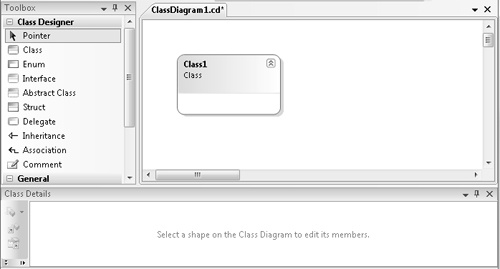 The Class Designer, which includes the class diagram, toolbox, and Class Details window.