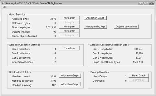 The Summary window of the managed heap for the NoBigPool application.