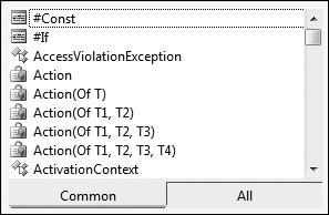 Tip 2.36: You can toggle between the Common and All Statement Completion tabs via the keyboard