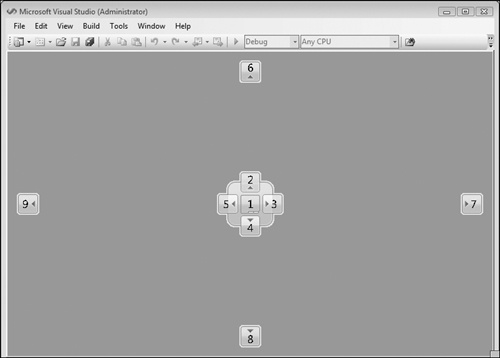 Tip 4.13: You can choose from nine IDE tool window docking targets