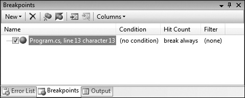 Tip 7.21: You can press Ctrl+Alt+B to open the Breakpoints window