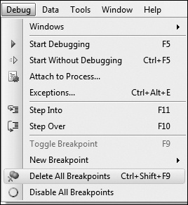 Tip 7.22: You can press Ctrl+Shift+F9 to delete all breakpoints