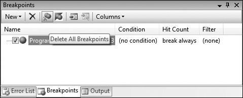 Tip 7.22: You can press Ctrl+Shift+F9 to delete all breakpoints