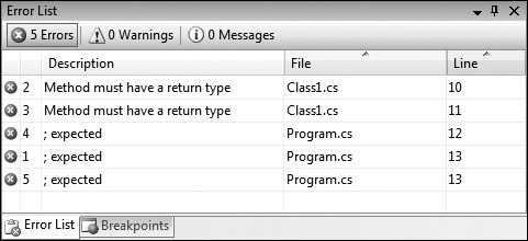 Tip 7.31: You can do multicolumn sorting (secondary sort, and so forth) in both the Error List and the Task List