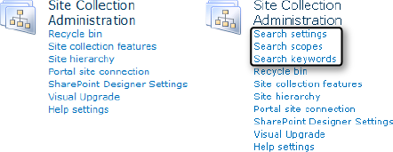 Search Server Express adds three new menu items in your Site Collection site settings menu. The image on the left shows the items on the list without Search Server Express installed.