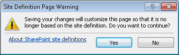 Customizing Site Definition files.