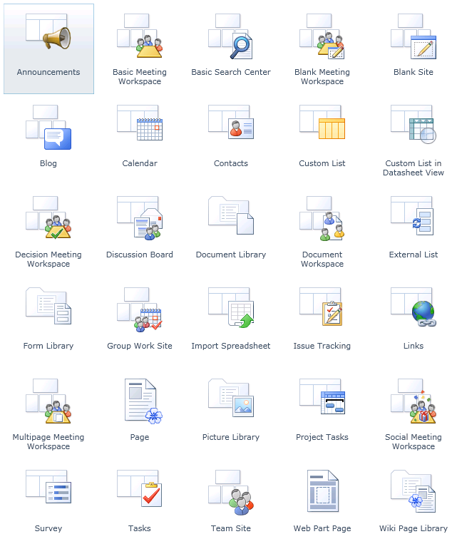 The SharePoint Foundation 2010 Blank Site template includes 30 options for lists, Libraries, Pages, and Sites.