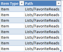 The Item Type and Path fields.