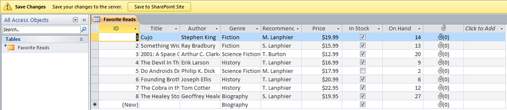 A linked table (Favorite Reads).