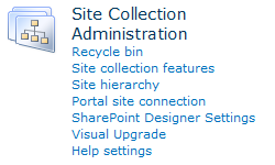 The Site Collection Administration menu.