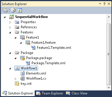 A sequential workflow project that illustrates the structure of a newly created project.