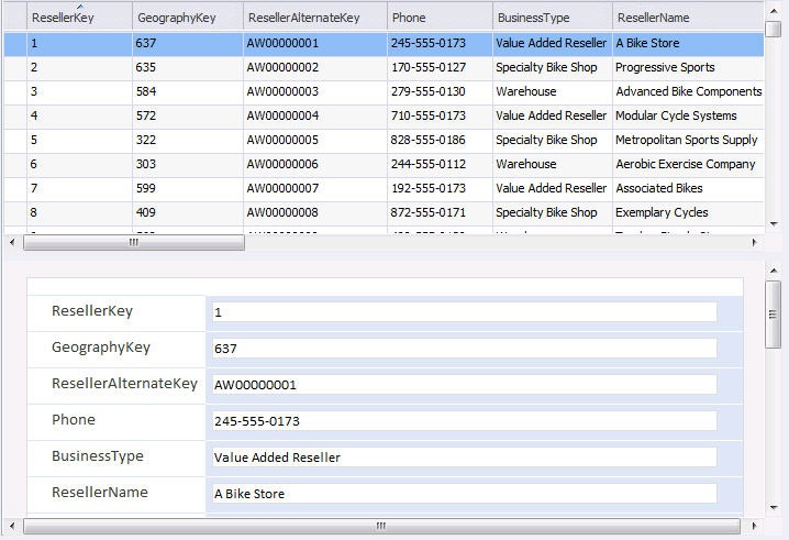 External data in SFW