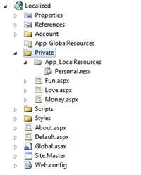 Global and local resource folders.