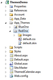 The App_Themes directory in a Web project.