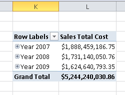 To add some data and insert a PivotTable