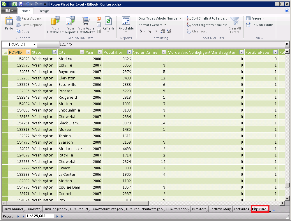 To import data from Azure DataMarket