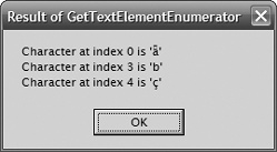 Result of GetTextElementEnumerator.