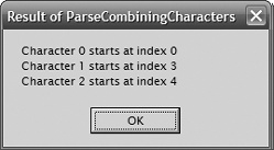 Result of ParseCombiningCharacters.