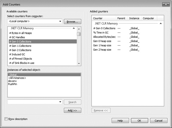 PerfMon.exe showing the .NET CLR Memory counters.