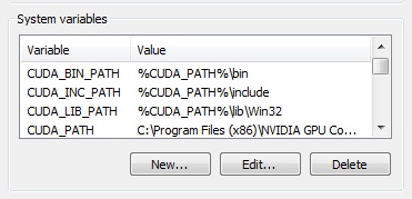 Environment variables created by the CUDA installation package