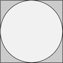Position of the circle and rectangle in the Monte Carlo simulation forπ