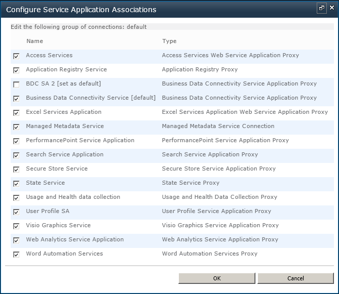 Associate service applications with service application groups on the Configure Service Application Associations page.