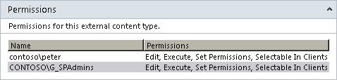 Use the Permissions area on the Summary View to identify the permissions set for the ECT.