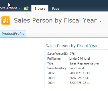 The profile page containing a Business Data Item Web Part is displayed.