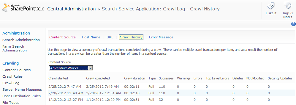 Viewing the crawl logs of an external content source allows you to see if the crawl was successful.