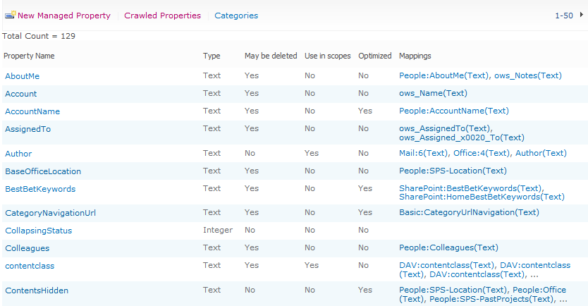 Managed properties are displayed on the Metadata Property Mapping page within the Search Administration pages for your search service application.