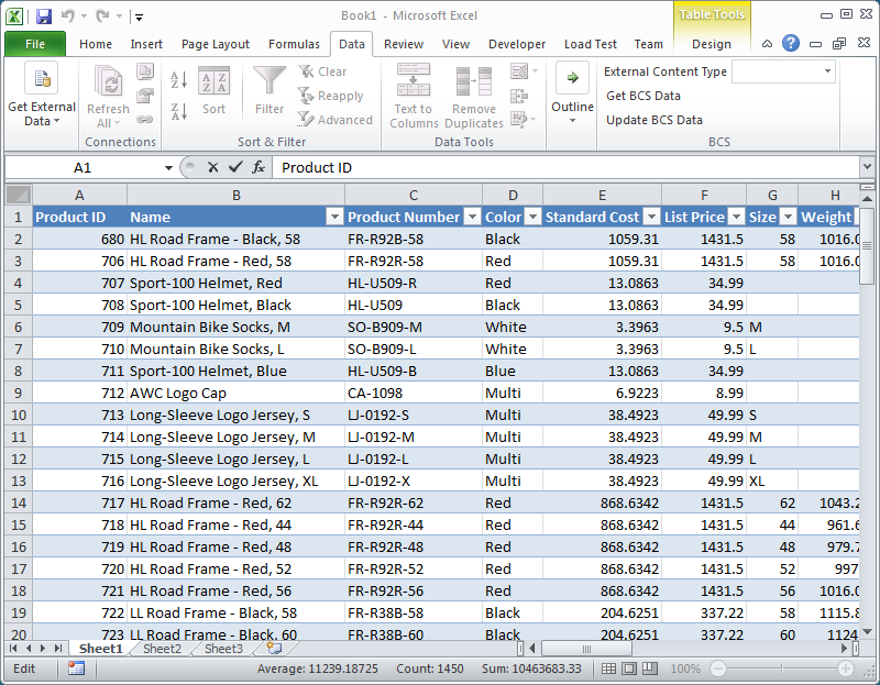 This Excel spreadsheet is populated with data from the external system.