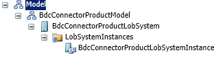 The BDC Explorer shows the current model structure.