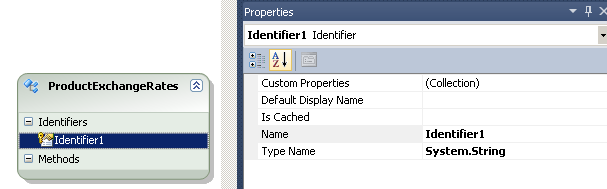 The identifier properties can be viewed in the Properties tool pane.