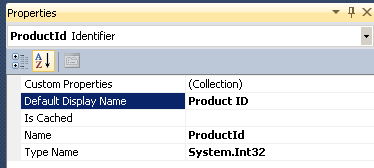 Updated properties for the identifier.