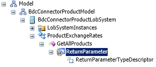 The BDC Explorer displays ReturnParameter.