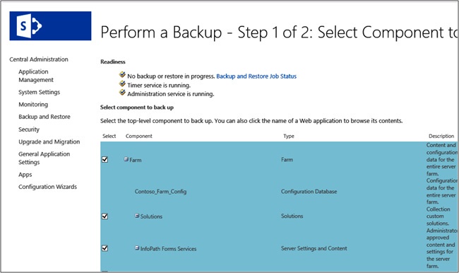 The full farm backup option gives you the ability to select components granularly.