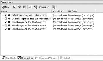 Visual Studio 2003 Breakpoints window