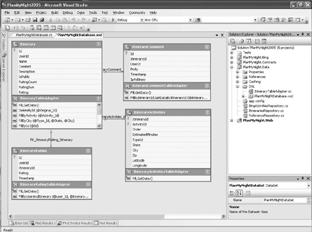 DataSet designer in Visual Studio 2005