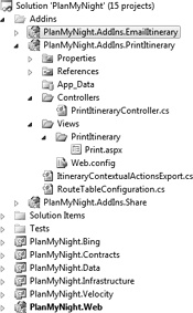 Structure of the PrintItinerary project