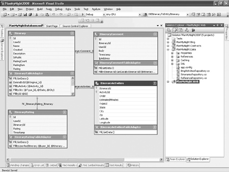 DataSet designer in Visual Studio 2008