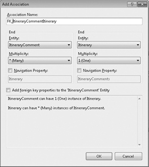 Add Association dialog for FK_ItineraryCommentItinerary