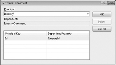 Association Referential Constraint dialog