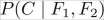 Getting to know the Bayes theorem