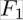 Getting to know the Bayes theorem