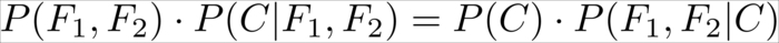 Getting to know the Bayes theorem